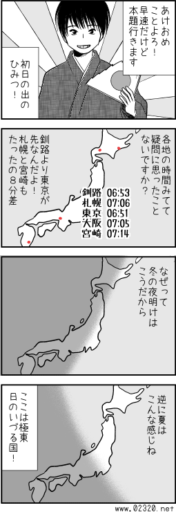 初日の出の時刻は釧路や札幌よりも東京の方が早いのです。（夏は違う）