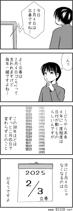 2月4日の立春は1985年以来ずっと続いているらしい