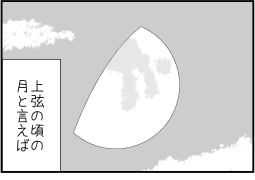 『上弦の月』の歌詞を天文部目線で聞き比べるよ