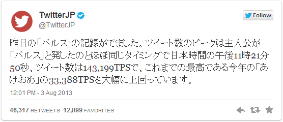 Twitter公式見解