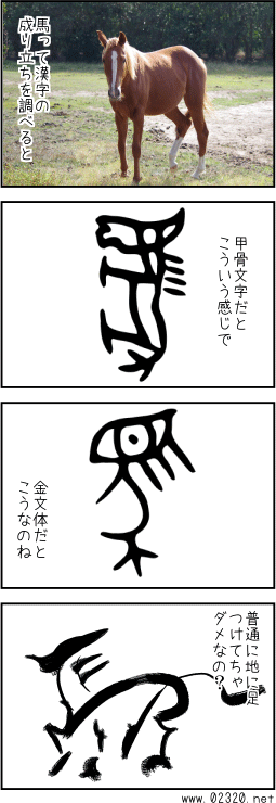 馬という漢字の成り立ち