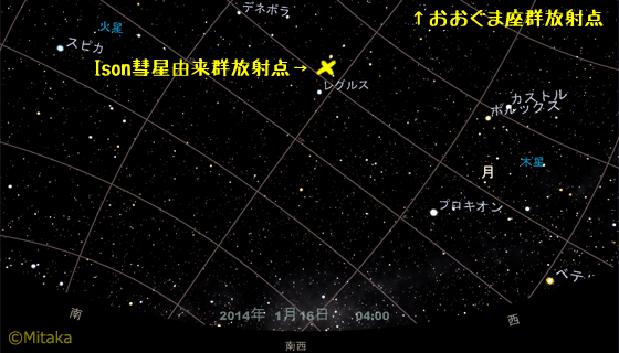 アイソン彗星由来流星群放射点