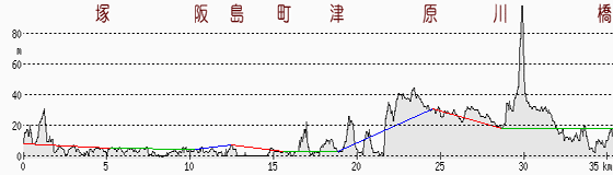 浜松・豊橋