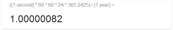 一年をグレゴリオ暦としたときの計算結果