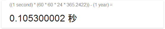 太陽年からGoogle年を引いた結果