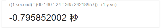 2013年の太陽年からGoogle年を引いた結果