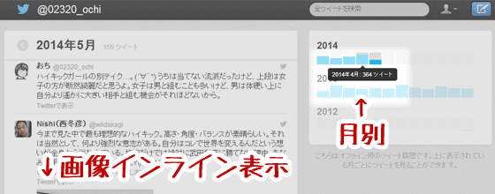 ダウンロードしたツイート履歴