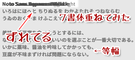 Notoの日本語部分は等幅フォント