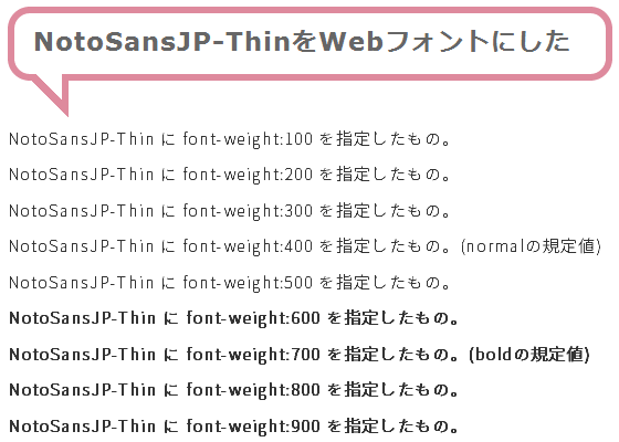 オープンソースのNotoSansはたった5分でWebフォントになる