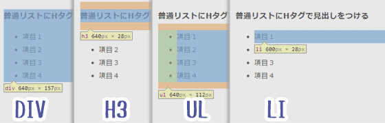 ULにヘッダタグをつける実装例