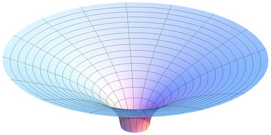 Flamm's paraboloid