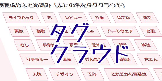 タグクラウド