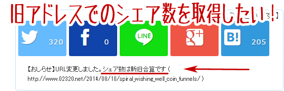 パーマリンク変更やサイト引っ越しのSNSシェア数を引き継ぐ