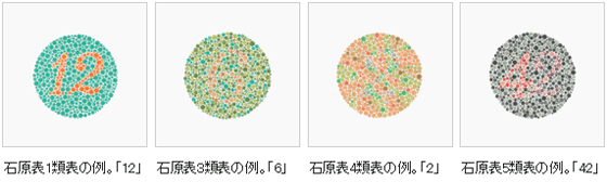 石原式色覚異常検査表