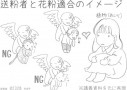 生態学ってエコロジー！種を越えた愛憎劇と命をかけた共生関係