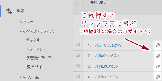 Googleアナリティクスからリファラ元に飛べる
