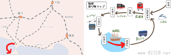 shonan-as-hakone-bentenmaru