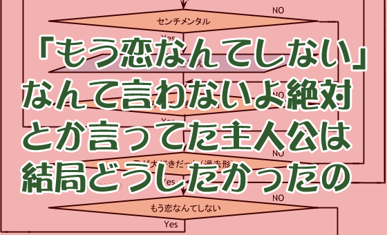 槇原敬之「もう恋なんてしない」の文法がおかしいと言われる件。