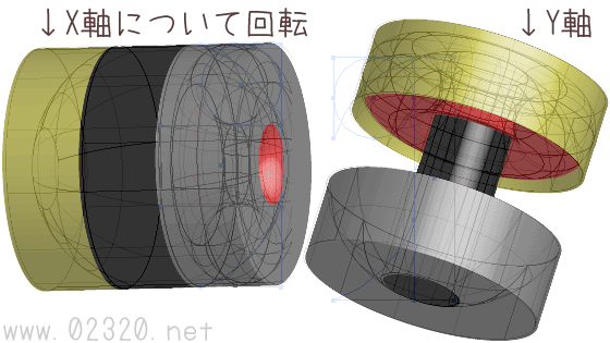 東京オリンピックエンブレムの面積を求めて軸について回すのじゃ