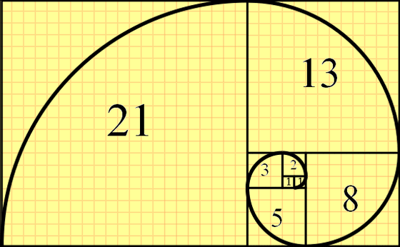 フィボナッチらせん