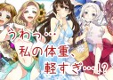 アニメキャラの身長・体重について考える