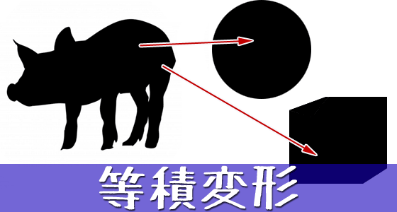 人体と同じ体積のお肉を球や立方体にしてサイズを求める計算機