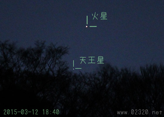 天王星と火星