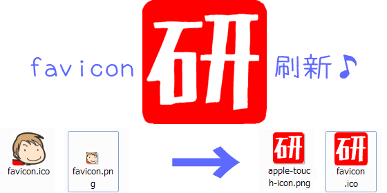 faviconをマルチファビコンとapple-touch-iconの2枚で済ます！