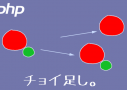 PHPで文字列をチョイ足しする。