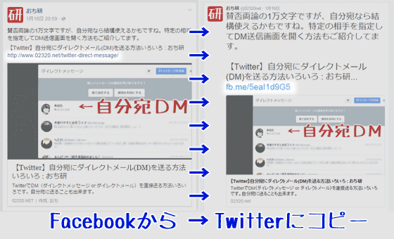 FacebookからTwitterに連携ツイートする