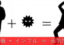 インフルエンザにかかったら前より元気になった話