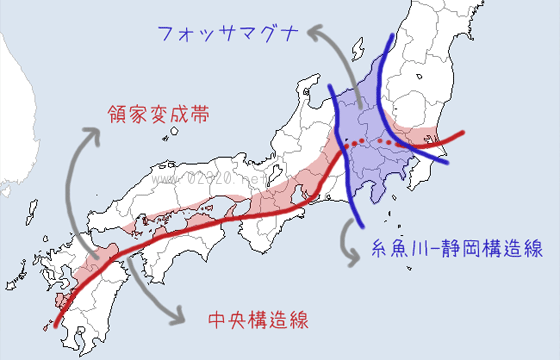 糸魚川構造線と中央構造線